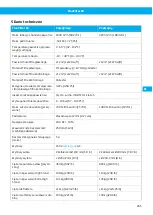 Preview for 265 page of Nederman FlexFilter EX Single Instruction Manual