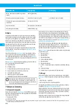 Preview for 266 page of Nederman FlexFilter EX Single Instruction Manual