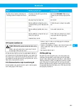 Preview for 281 page of Nederman FlexFilter EX Single Instruction Manual