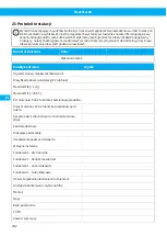 Preview for 282 page of Nederman FlexFilter EX Single Instruction Manual