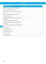 Preview for 284 page of Nederman FlexFilter EX Single Instruction Manual