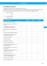 Preview for 285 page of Nederman FlexFilter EX Single Instruction Manual