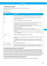 Preview for 289 page of Nederman FlexFilter EX Single Instruction Manual