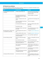 Preview for 305 page of Nederman FlexFilter EX Single Instruction Manual