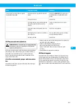 Preview for 307 page of Nederman FlexFilter EX Single Instruction Manual