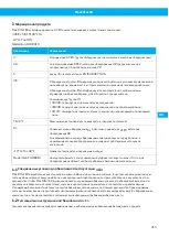 Preview for 315 page of Nederman FlexFilter EX Single Instruction Manual