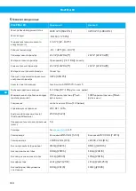 Preview for 318 page of Nederman FlexFilter EX Single Instruction Manual