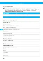 Preview for 334 page of Nederman FlexFilter EX Single Instruction Manual