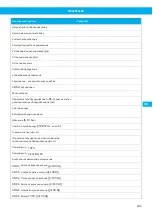 Preview for 335 page of Nederman FlexFilter EX Single Instruction Manual