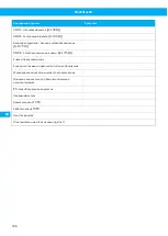 Preview for 336 page of Nederman FlexFilter EX Single Instruction Manual