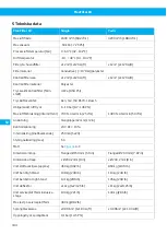 Preview for 344 page of Nederman FlexFilter EX Single Instruction Manual