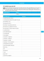Preview for 359 page of Nederman FlexFilter EX Single Instruction Manual
