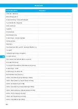 Preview for 360 page of Nederman FlexFilter EX Single Instruction Manual