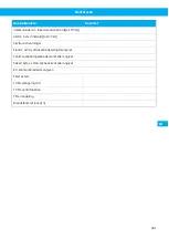 Preview for 361 page of Nederman FlexFilter EX Single Instruction Manual