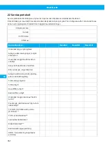 Preview for 362 page of Nederman FlexFilter EX Single Instruction Manual