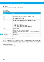 Preview for 366 page of Nederman FlexFilter EX Single Instruction Manual