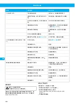 Preview for 380 page of Nederman FlexFilter EX Single Instruction Manual