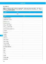 Preview for 382 page of Nederman FlexFilter EX Single Instruction Manual