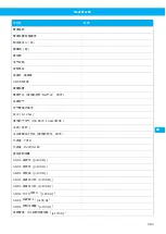 Preview for 383 page of Nederman FlexFilter EX Single Instruction Manual