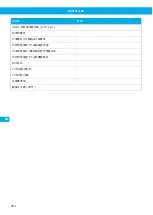 Preview for 384 page of Nederman FlexFilter EX Single Instruction Manual