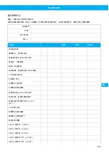 Preview for 385 page of Nederman FlexFilter EX Single Instruction Manual