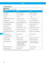 Preview for 138 page of Nederman FlexFilter User Manual