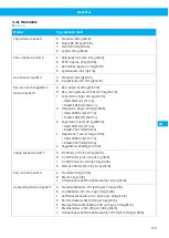 Preview for 139 page of Nederman FlexFilter User Manual