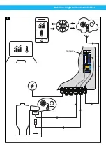 Preview for 7 page of Nederman FlexPAK 1000 DX Installation And Service Manual