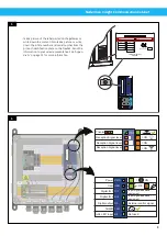 Preview for 9 page of Nederman FlexPAK 1000 DX Installation And Service Manual