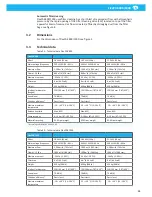 Preview for 13 page of Nederman FlexPAK 1000 Installation And Service Manual