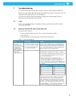 Preview for 25 page of Nederman FlexPAK 1000 Installation And Service Manual