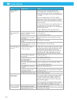 Preview for 26 page of Nederman FlexPAK 1000 Installation And Service Manual