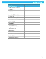 Preview for 29 page of Nederman FlexPAK 1000 Installation And Service Manual