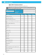 Preview for 30 page of Nederman FlexPAK 1000 Installation And Service Manual