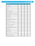 Preview for 31 page of Nederman FlexPAK 1000 Installation And Service Manual