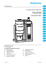 Nederman FlexPAK 40050150 User Manual preview