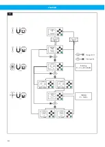 Preview for 14 page of Nederman FlexPAK 40050150 User Manual