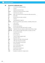 Preview for 232 page of Nederman FlexPAK 800 DX User Manual