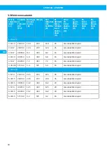Предварительный просмотр 90 страницы Nederman L-PAK Series User Manual