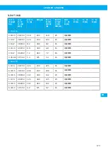 Preview for 173 page of Nederman L-PAK Series User Manual