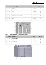 Предварительный просмотр 81 страницы Nederman MCP/MEP Operating Manual