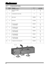 Предварительный просмотр 84 страницы Nederman MCP/MEP Operating Manual