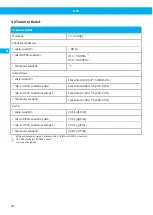 Preview for 28 page of Nederman MFS User Manual