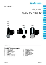 Nederman N Series User Manual preview