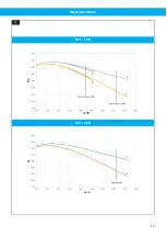 Preview for 15 page of Nederman N Series User Manual