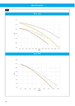 Preview for 16 page of Nederman N Series User Manual