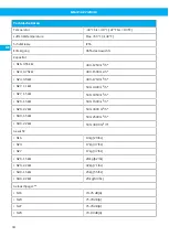 Preview for 34 page of Nederman N Series User Manual