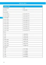 Preview for 44 page of Nederman N Series User Manual