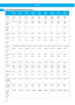 Preview for 18 page of Nederman NCF 120/15 User Manual