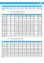 Preview for 15 page of Nederman NCF Instruction Manual